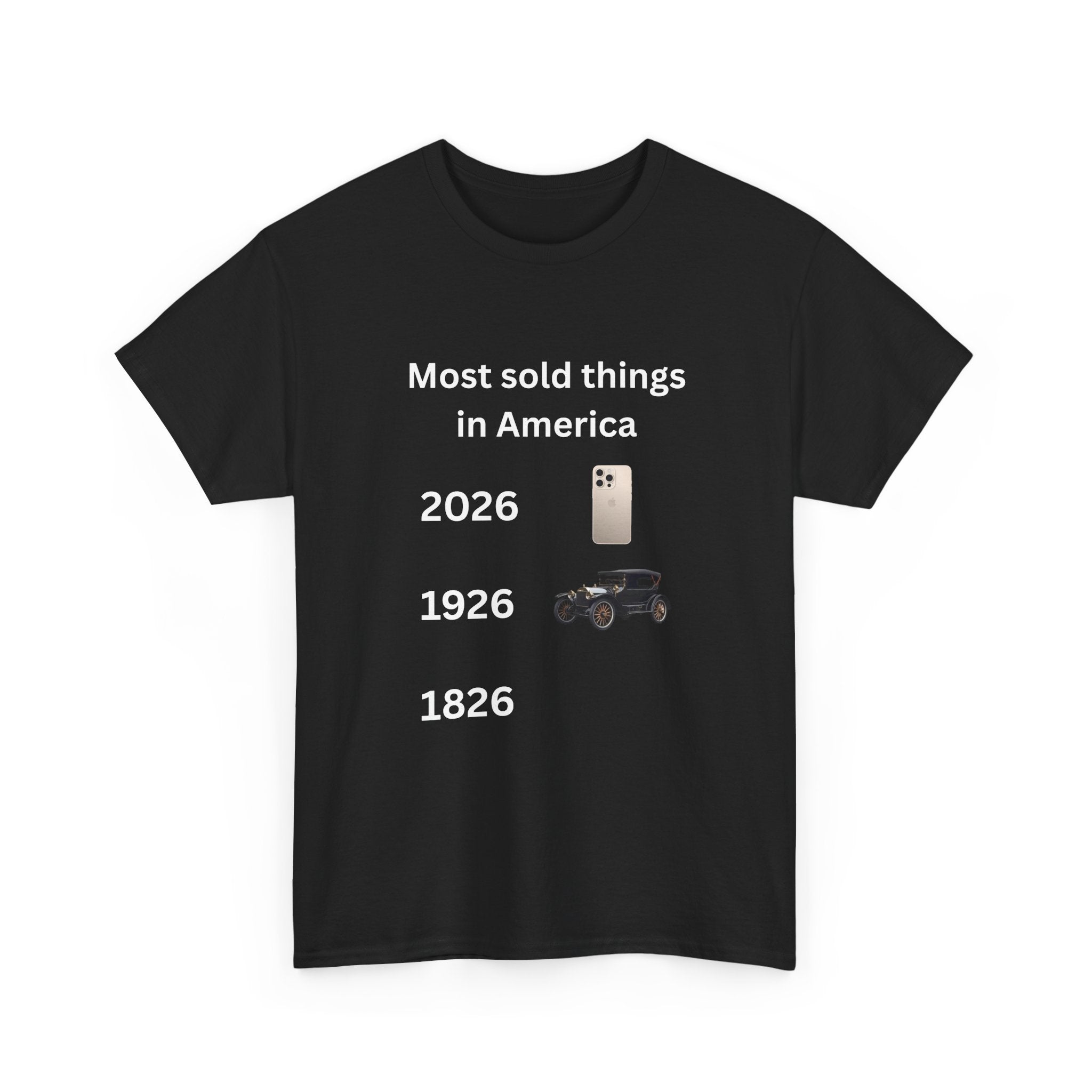 Most Sold Things in America