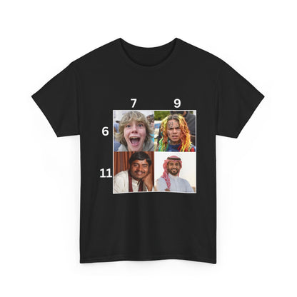 Punnett Square