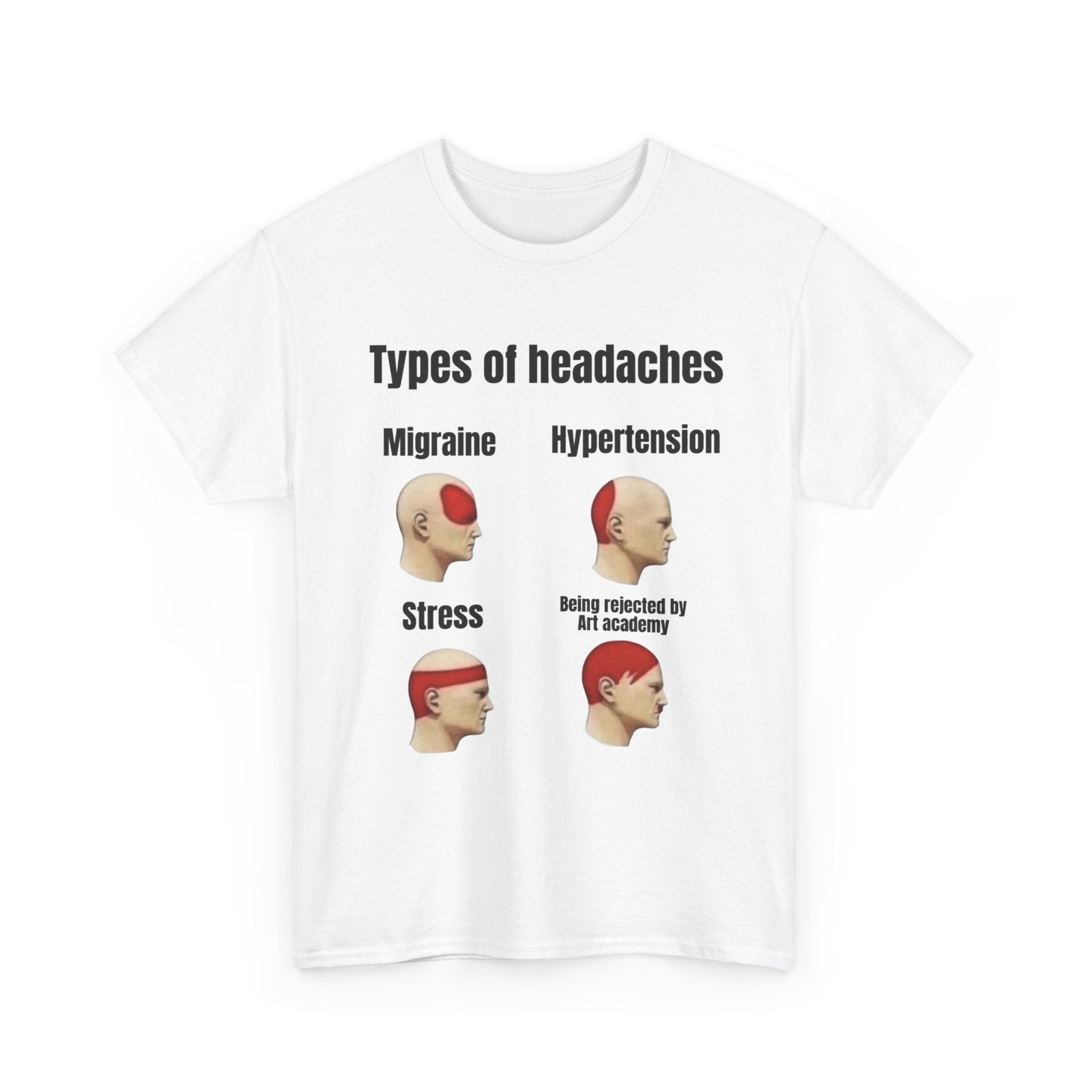 Types of Headaches