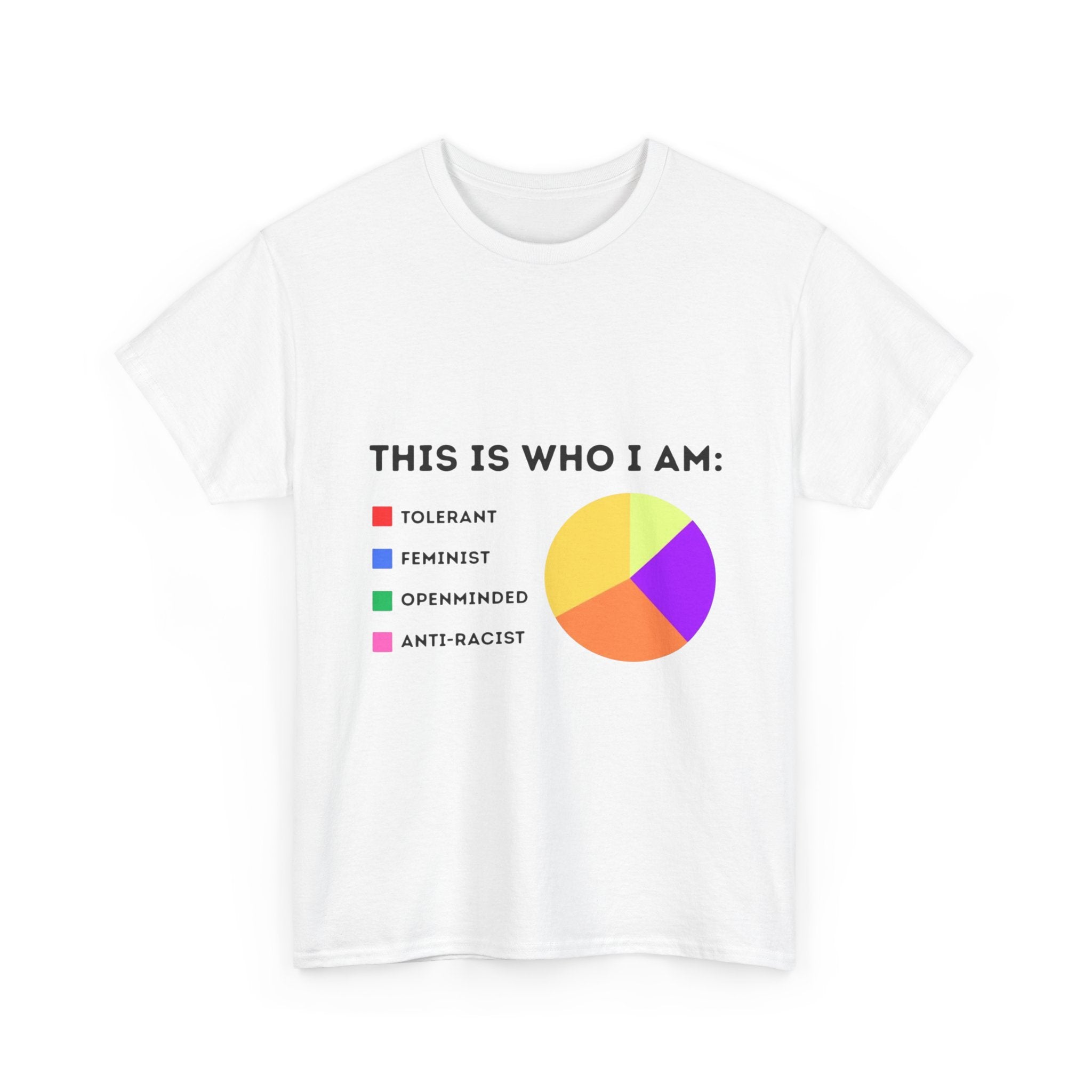 This is who I am