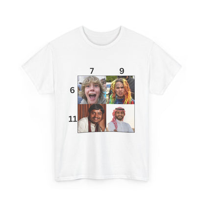 Punnett Square