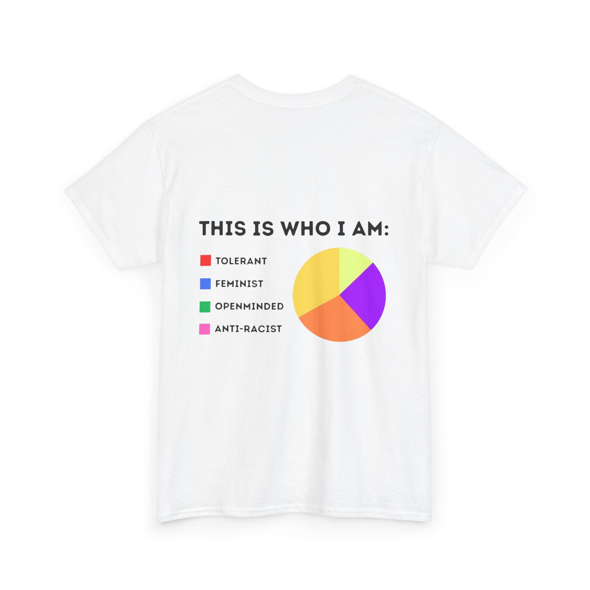 This is who I am (back print)