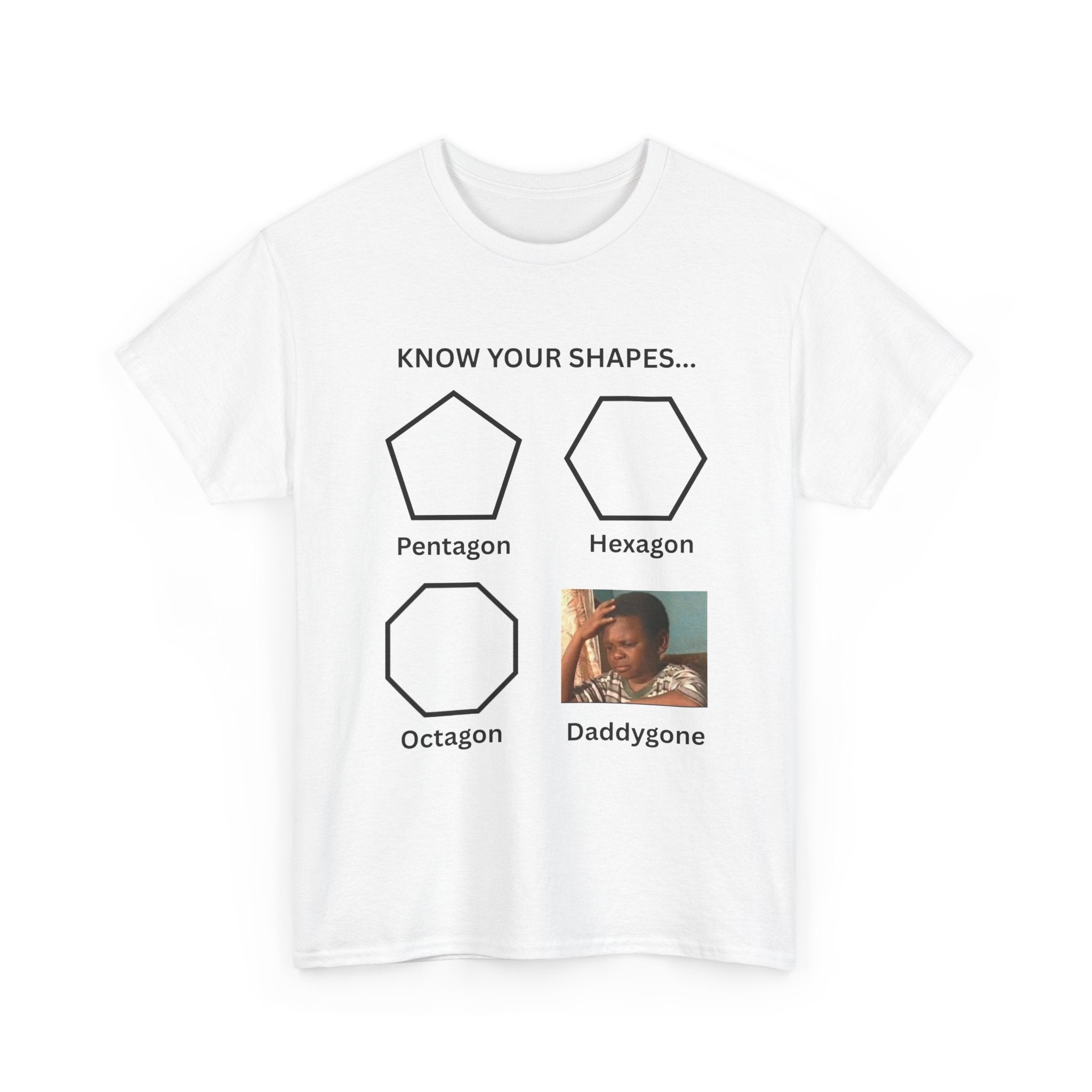Know Your Shapes